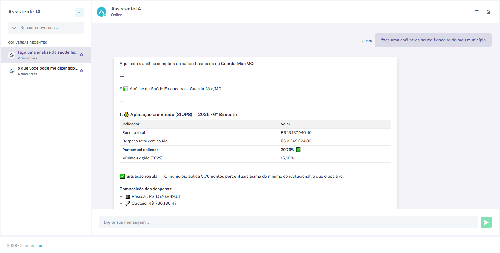 Chat com assistente de inteligência artificial analisando dados financeiros de saúde do município